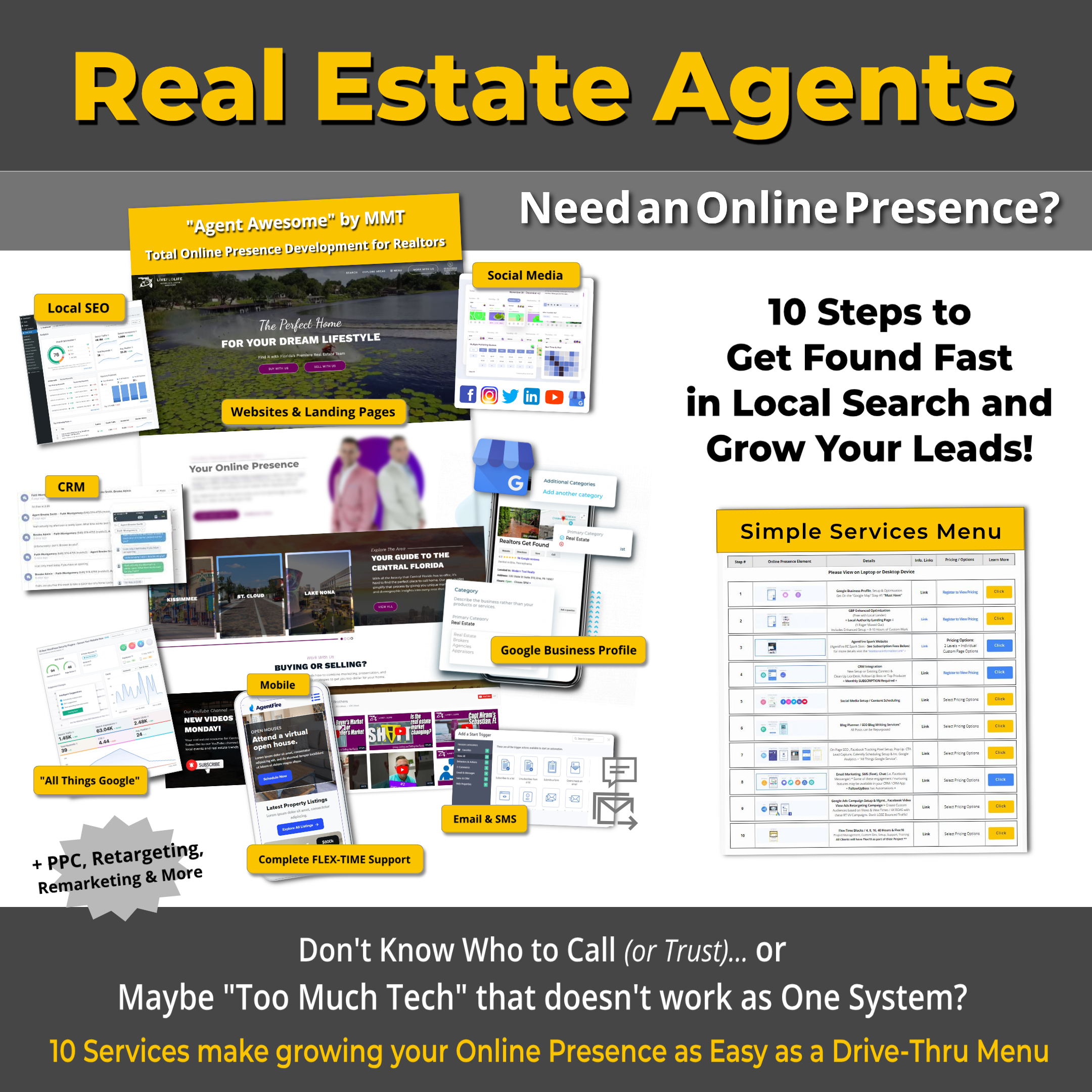 10 Step Digital Marketing Services for Real Estate Agents