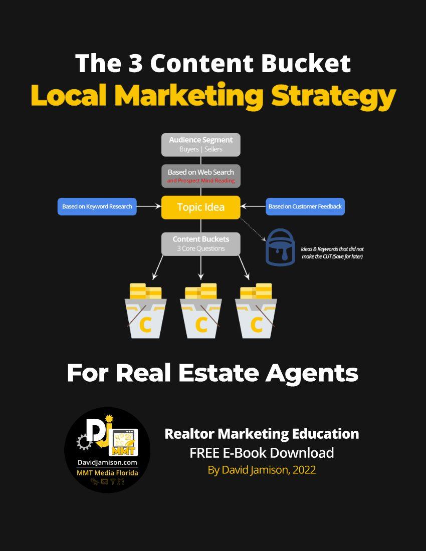 The 3 Content Bucket Strategy for Realtors