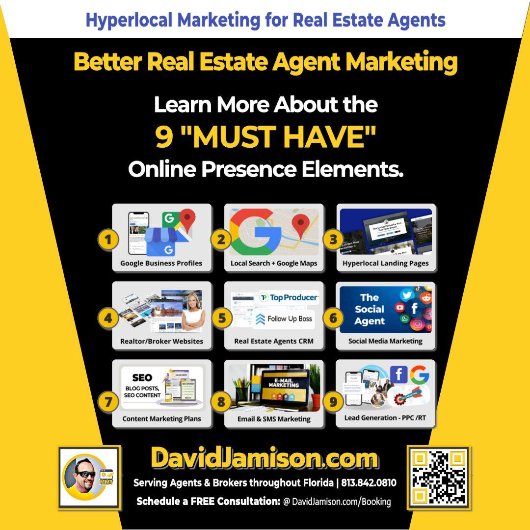 Real Estate Agent Marketing - The 9 MUST HAVE Online Presence Elements